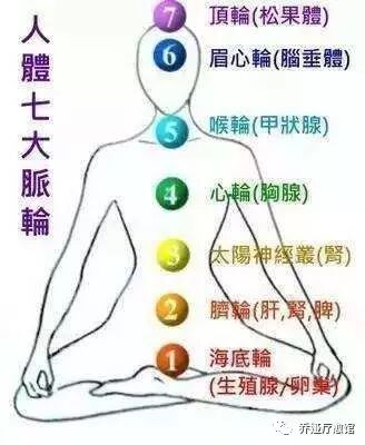 什么是七脉轮？如何开启你的能量中心？